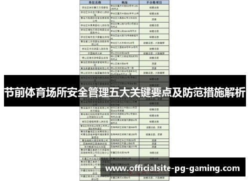 节前体育场所安全管理五大关键要点及防范措施解析 节前体育场所安全管理五大关键要点及防范措施解析
