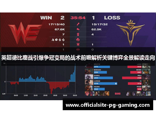 英超德比鏖战引爆争冠变局的战术前瞻解析关键博弈全景解读走向 英超德比鏖战引爆争冠变局的战术前瞻解析关键博弈全景解读走向