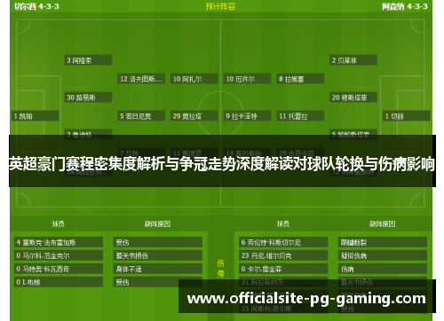 英超豪门赛程密集度解析与争冠走势深度解读对球队轮换与伤病影响 英超豪门赛程密集度解析与争冠走势深度解读对球队轮换与伤病影响