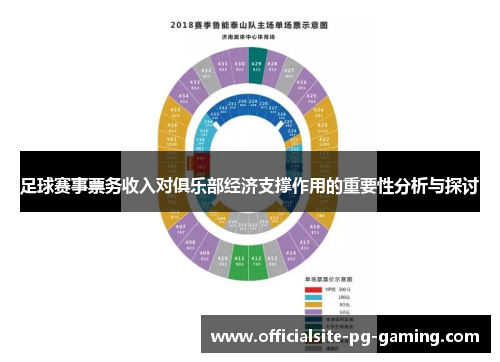 足球赛事票务收入对俱乐部经济支撑作用的重要性分析与探讨