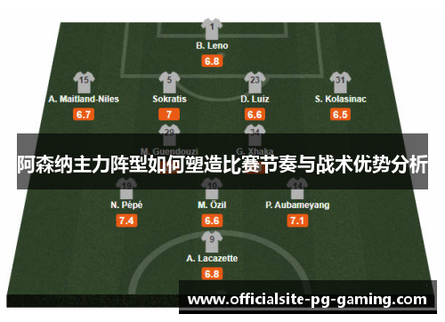 阿森纳主力阵型如何塑造比赛节奏与战术优势分析