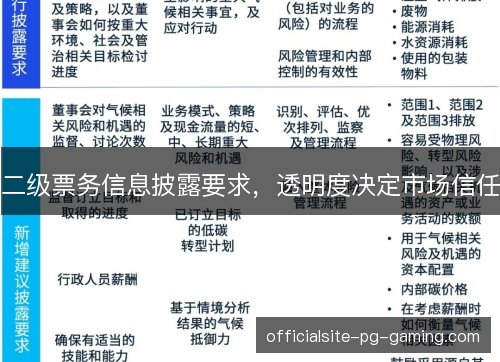 二级票务信息披露要求,透明度决定市场信任 二级票务信息披露要求,透明度决定市场信任
